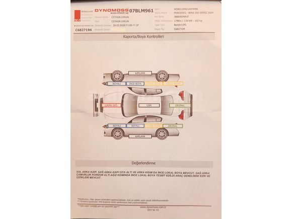Sahibinden Mercedes - Benz E 200 Kompressor Avantgarde 2004 Model Antalya
