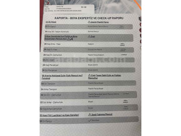 Sahibinden Renault Clio 1.5 dCi Joy 2015 Model 