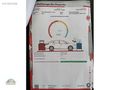 ATLAS AUTO'DAN AUDİ+A4+TDI+DESİNG+PAKET+SANRUFF