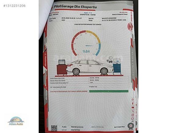 ATLAS AUTO'DAN AUDİ+A4+TDI+DESİNG+PAKET+SANRUFF