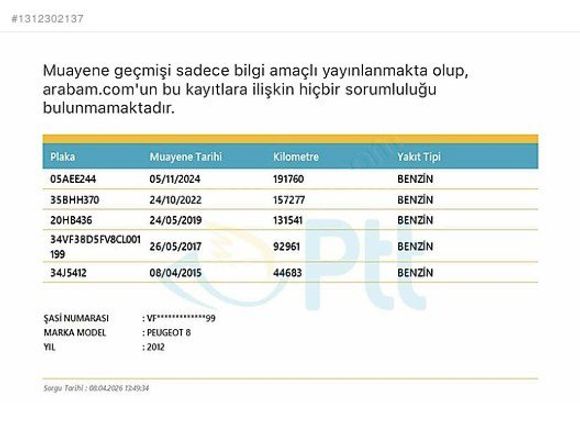 PEUGEOT 508 1.6 BENZİN ACTİVE 156 bg