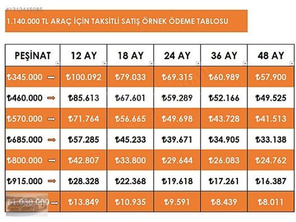 435 BİN PEŞİN KALANI 48 AY VADE RANGE ROVER 3.6TDV8 VOGUE