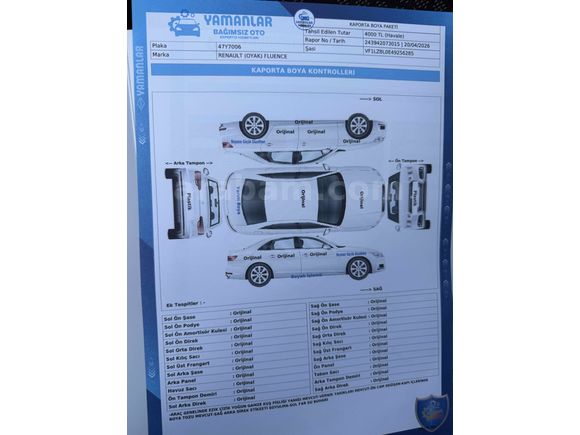Sahibinden Renault Fluence 1.5 dCi Touch Plus 2013 Model  300.000 km Gri