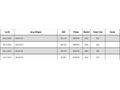 KREDİ KARTINA 12 TAKSİT&SENETLİ SATIŞ 2016 DUSTER 1.5 DCI