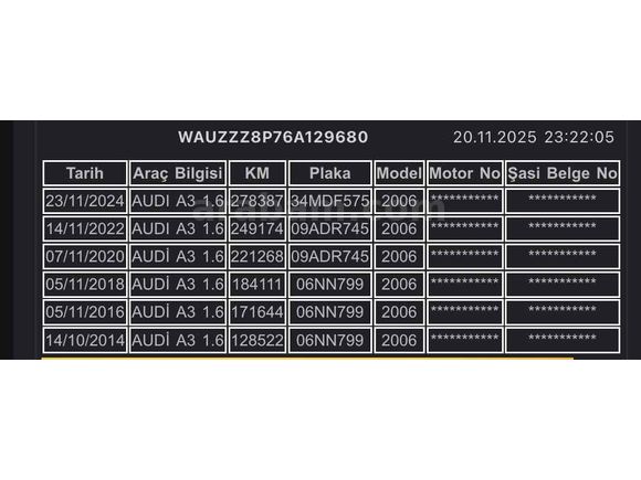 Sahibinden Audi A3 Sportback 1.6 Ambition 2006 Model İstanbul