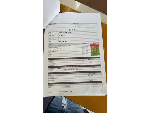 Sahibinden Citroen C4 1.6 e-HDi Confort Plus 2012 Model  250.000 km Beyaz