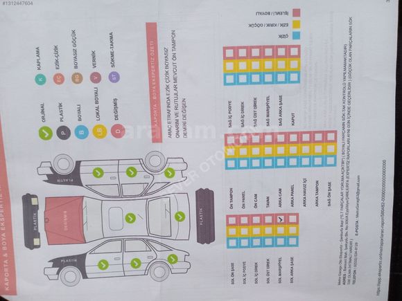 SEVER OTOMOTİV den Dizel Otomatik Megane