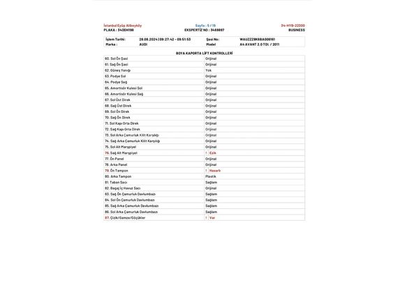 AUDI A4 AVANT 2.0 TDI – 185 HP – MASRAFSIZ - BAKIMLI