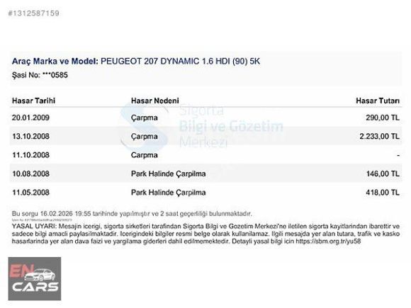 EnCars'dan Peugeot 207 Değişensiz