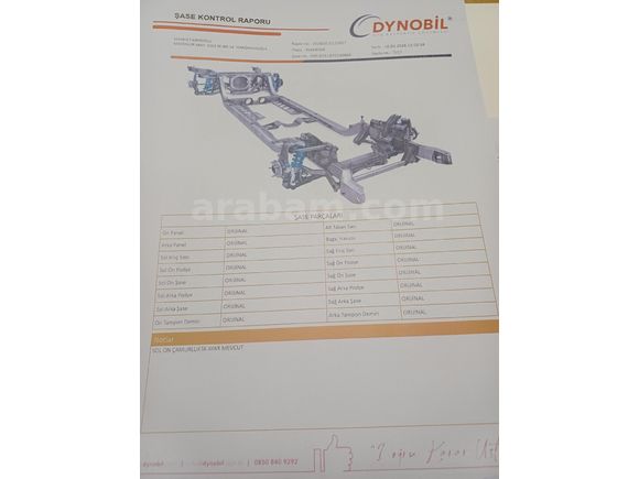 herseyiyle orjinal