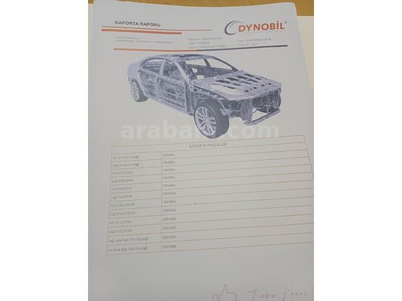 herseyiyle orjinal