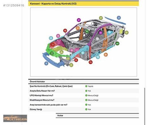 ÇETİNKAYA'dan BMW 520i EXECUTİVE PLUS 2015+BENZİN+OTOMATİK