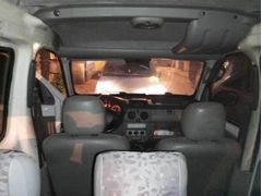 Sahibinden Renault Kangoo 1.5 dCi Expression 2004 Model  329.000 km Beyaz