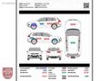 HSN MOTORS 2013 RANGE ROVER AUTOBIOGRAPHY!!