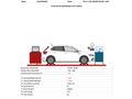  Volkswagen Polo 1.4 Chrome Edition 2013 Model 