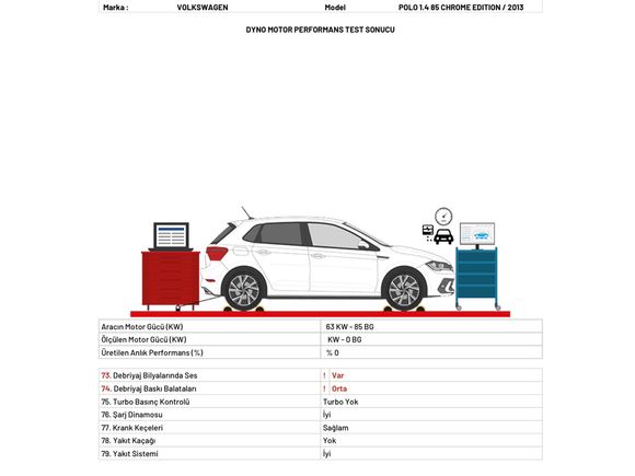  Volkswagen Polo 1.4 Chrome Edition 2013 Model 