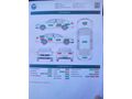 Sahibinden Opel Astra 1.6 Edition Plus 2016 Model