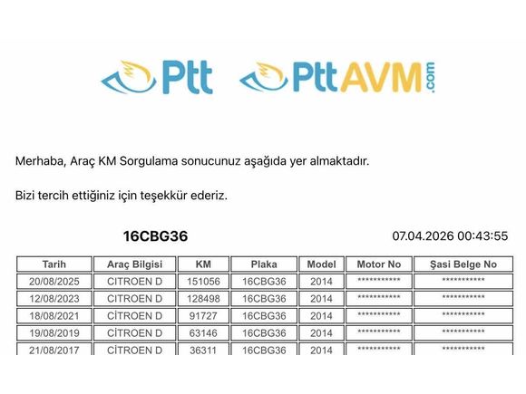 Galeriden Citroen C-Elysée 1.6 HDi Exclusive 2014 Model Bursa