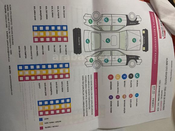 Sahibinden Renault Captur 1.5 dCi Icon 2014 Model