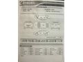 Sahibinden Opel Astra 1.6 CDTI Sport 2015 Model 