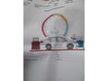 Sahibinden Renault Symbol 1.5 dCi Authentique 2011 Model