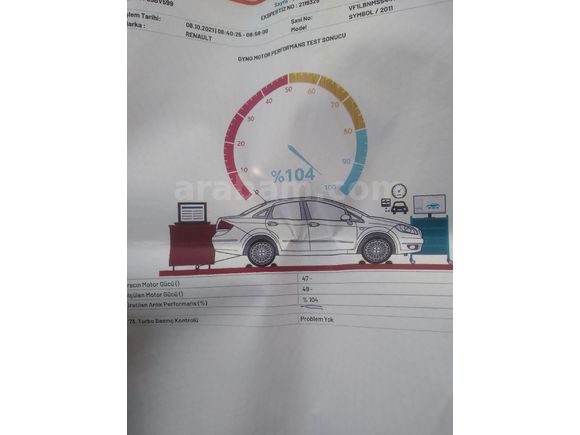 Sahibinden Renault Symbol 1.5 dCi Authentique 2011 Model