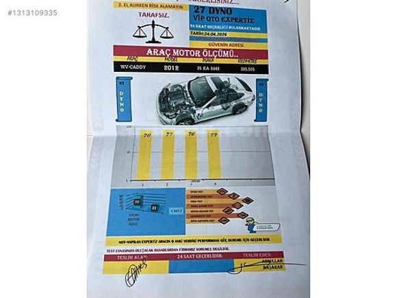 Confortline 1 değişen 1 boya