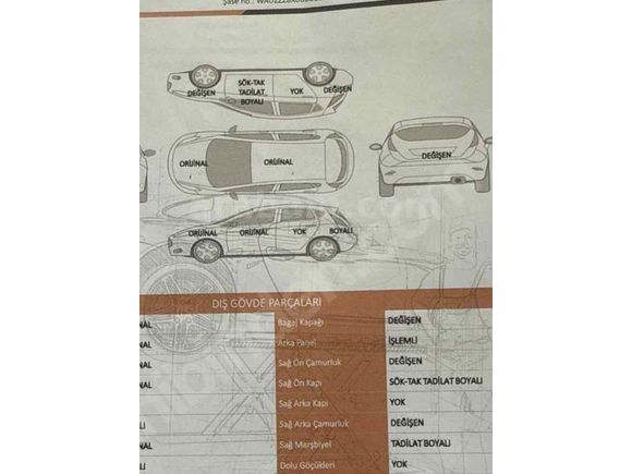 Sahibinden Audi A1 1.6 TDI Attraction 2011 Model 
