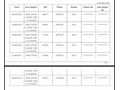 Memurdan Opel Astra 1.6 Essentia 2012 Model 
