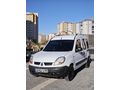 Sahibinden Renault Kangoo Multix 1.5 dCi Authentique 2008 Model  263.500 km Beyaz