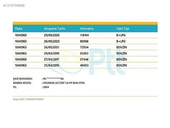 HATASIZ DÜŞÜK KM OTOMATİK TEMİZ AİLE ARACI