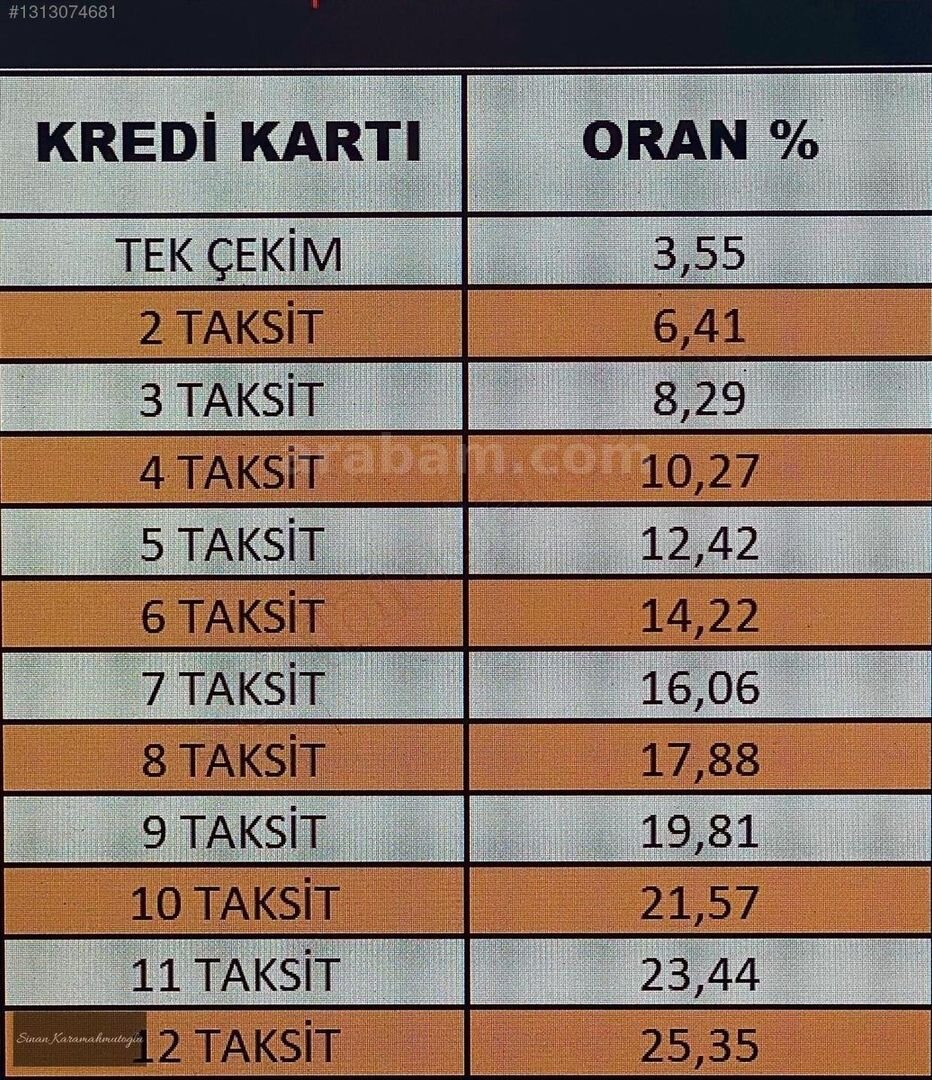 GRAND VİTARA %20 PEŞİNAT 36 AY VADE /KREDİ KARTINA 12 AY TAKSİT 3