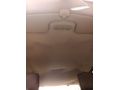 Sahibinden Renault Megane 1.5 dCi Dynamique 2005 Model  277.150 km Siyah