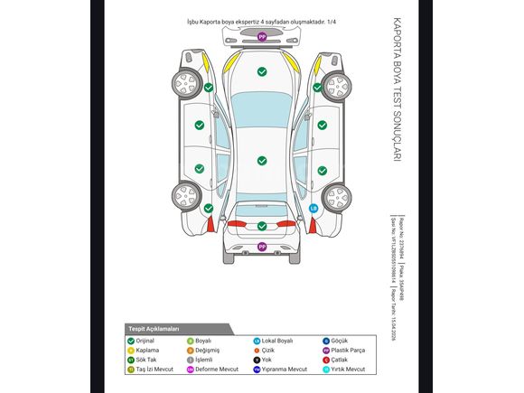 Orijinal Değişensiz Hatasız 2014 Fluence