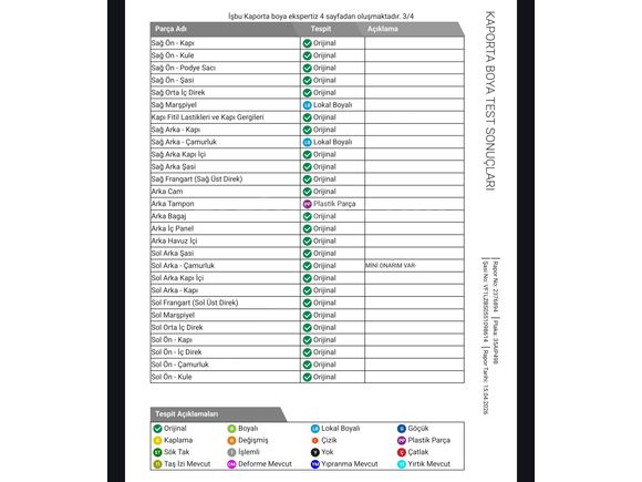 Orijinal Değişensiz Hatasız 2014 Fluence