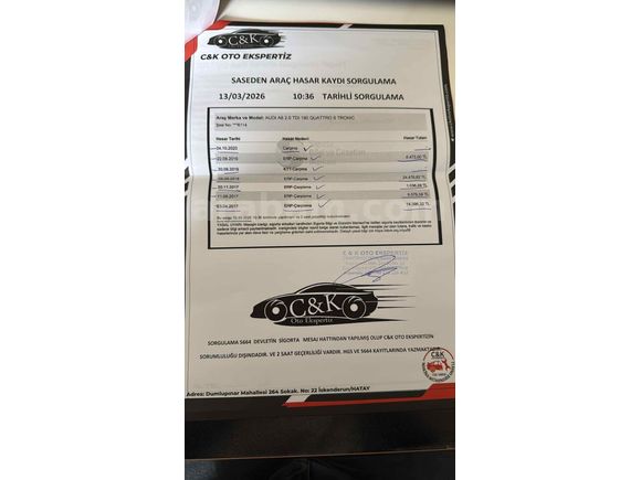 Sahibinden Audi A6 Sedan 2.0 TDI Quattro 2016 Model Hatay 201.500