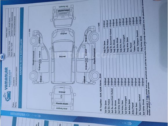 Sahibinden Volkswagen Caddy 2.0 TDI Life 2021 Model