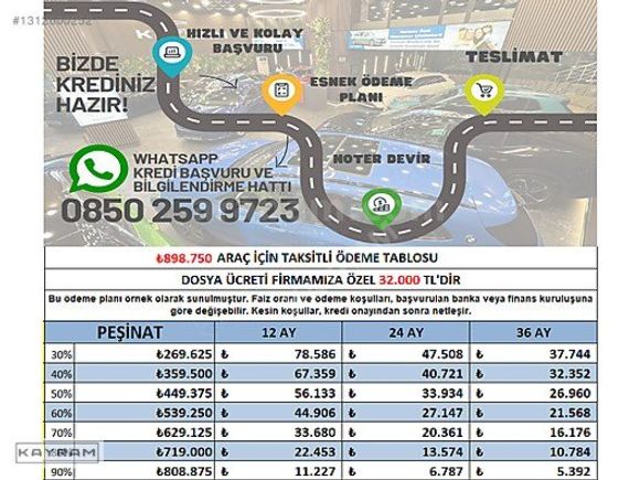 KAYRAM'DAN 1 GÜNDE KREDİ ONAYI VE TESLİM GARANTİSİ