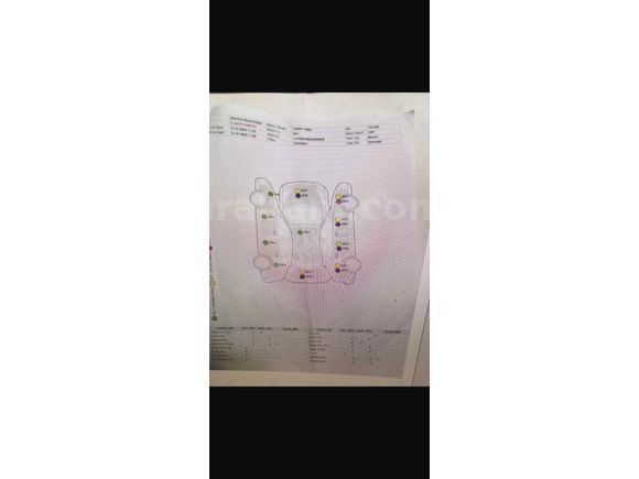 BU FİYATA YOOOK PİYASANIN 100bin altına