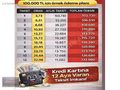 2005 MODEL OPEL CORSA 1.3 CDTI BİRİNCİ SINIF BAKIMLI