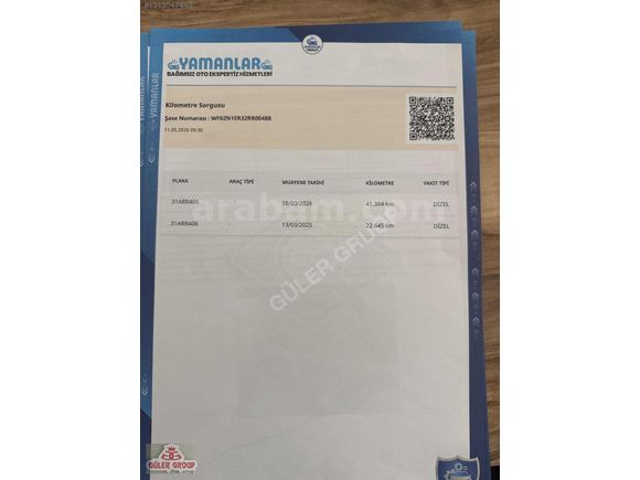DEĞİŞENSİZ TRAMERSİZ 43binde %20 li 36 AY KREDİ KRT 12TKST