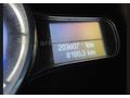 Sahibinden Renault Fluence 1.5 dCi Touch Plus 2015 Model 
