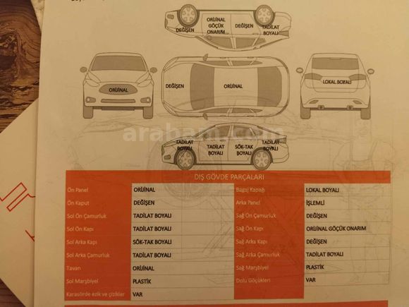 Sahibinden Honda Civic Tertemiz Acil