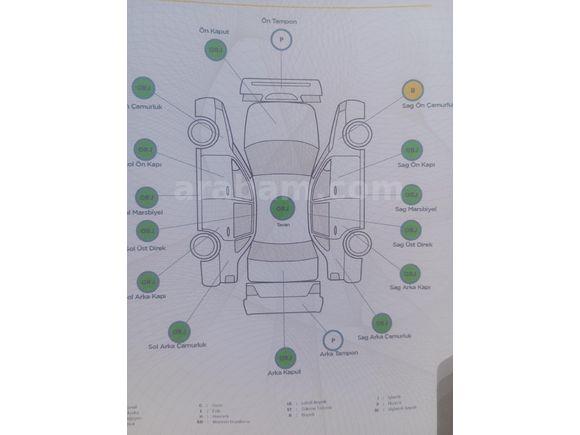 Sahibinden Renault Symbol 1.5 dCi Expression 2010 Model