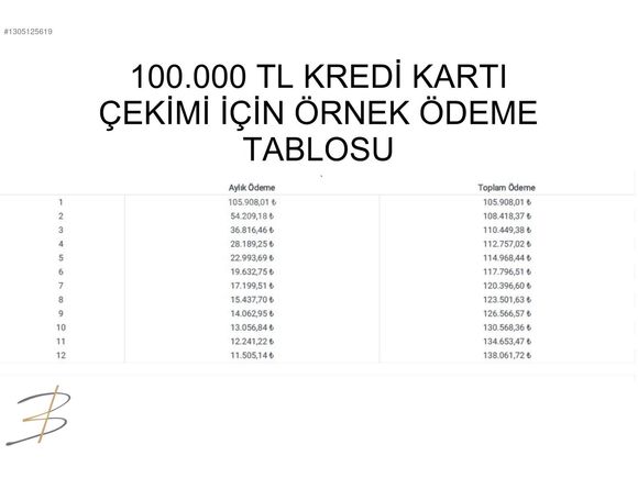 2015 Çıkış Dizel 6 İleri Android Ekran Dacia Duster 4x2 Laureate