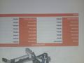 Sahibinden Ford Focus 1.6 TDCi Trend X 2012 Model