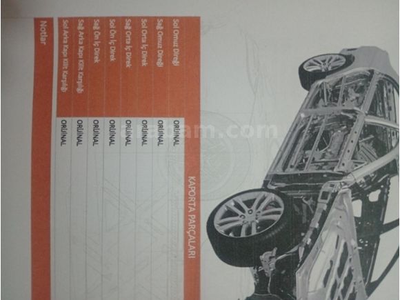 Sahibinden Ford Focus 1.6 TDCi Trend X 2012 Model