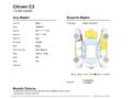 Citroen C3 1.4 HDI Confort