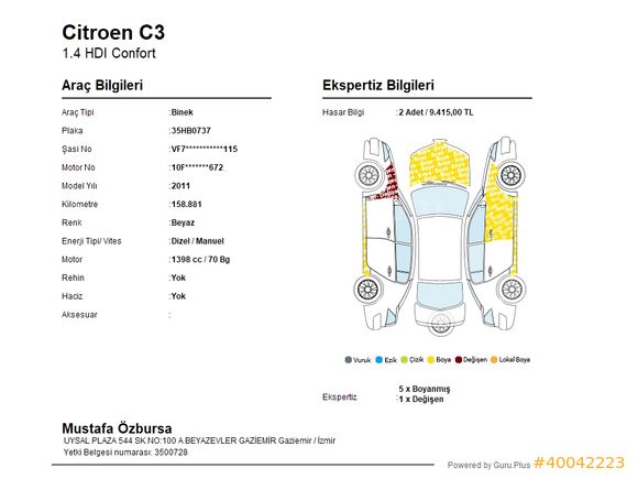 Citroen C3 1.4 HDI Confort