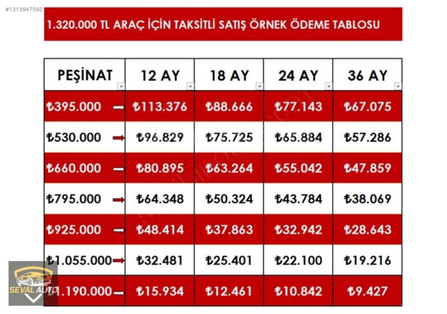 395 BİN PEŞİN KALAN 36 AY TAKSİT İMKANI * CAM TAVAN OTOMATİK * 2